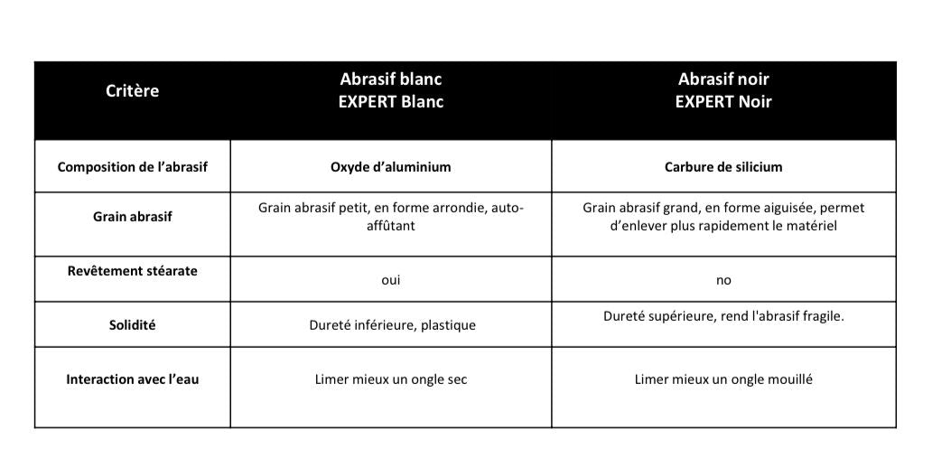 Recharge pour base métallique demi lune (avec mousse)